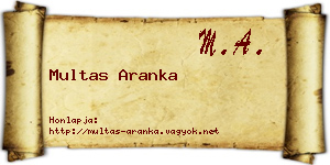 Multas Aranka névjegykártya